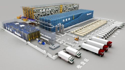 蘭劍智能 緊抓疫情催化機遇，以物聯網設備銷售撬動物流裝備新藍海