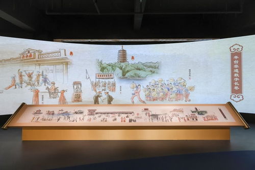 北京豐臺非物質文化遺產展示體驗中心揭幕 文化傳承新窗口，非遺傳播新平臺